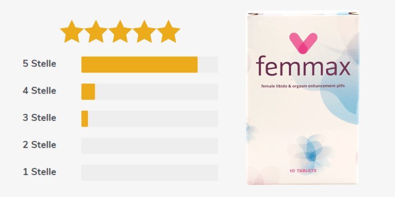 Femmax Lek na Stawy - Opinie i Skuteczność Przed Przykładem